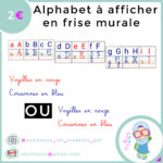 alphabet frise murale couleur montessori